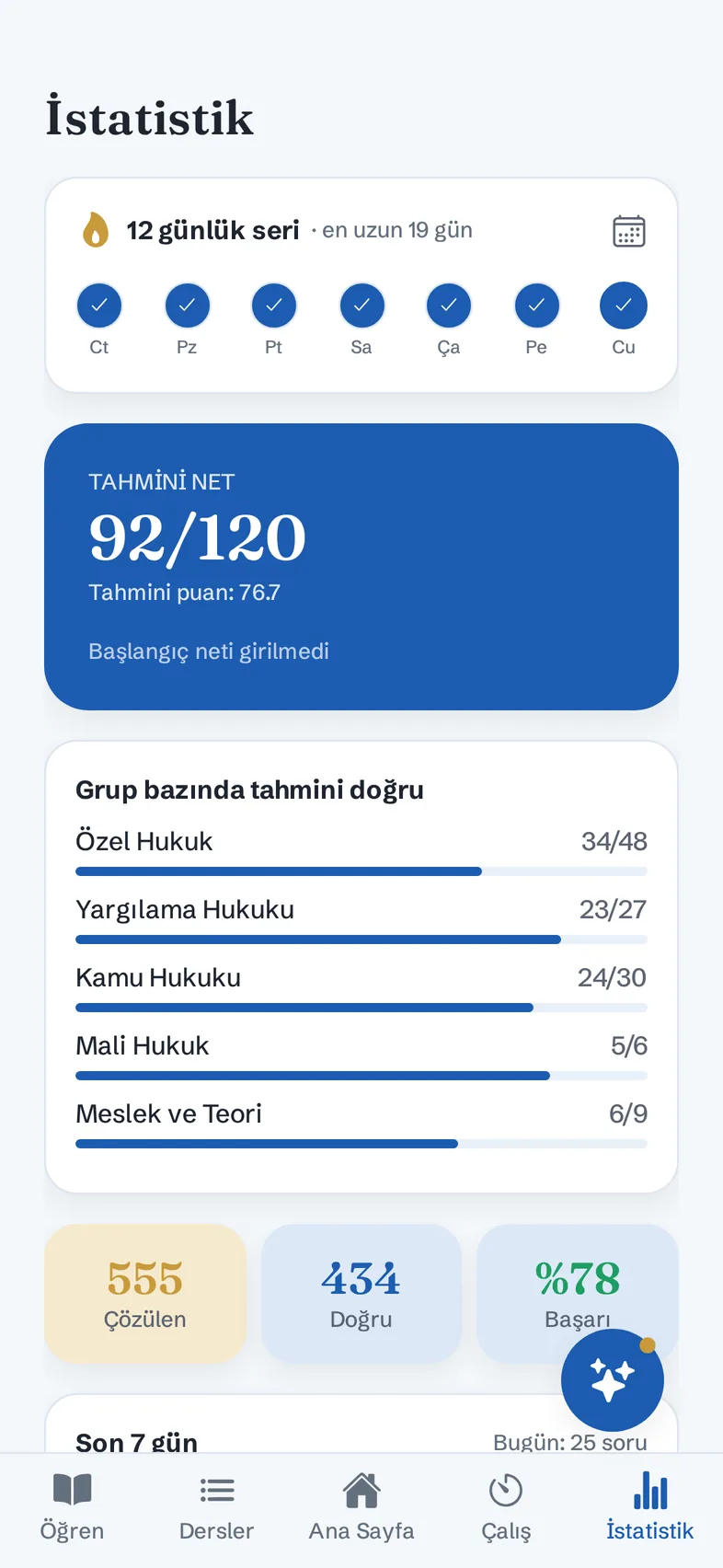 İstatistik: tahmini net ve ders grubu bazında dağılım